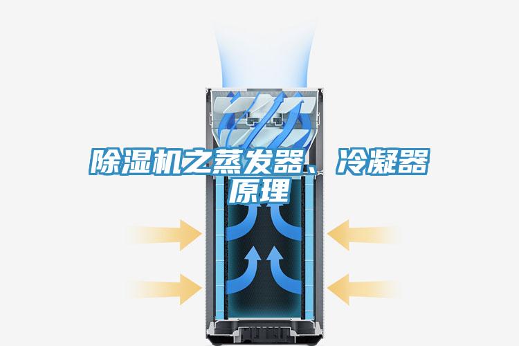 除濕機之蒸發器、冷凝器原理