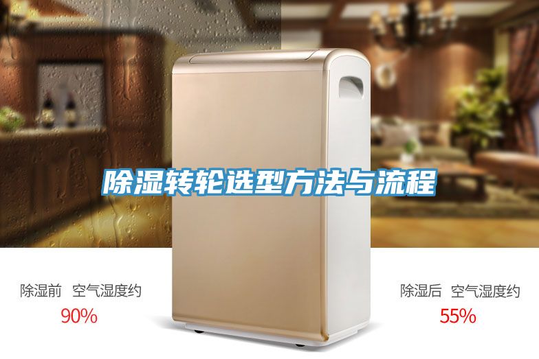 除濕轉(zhuǎn)輪選型方法與流程